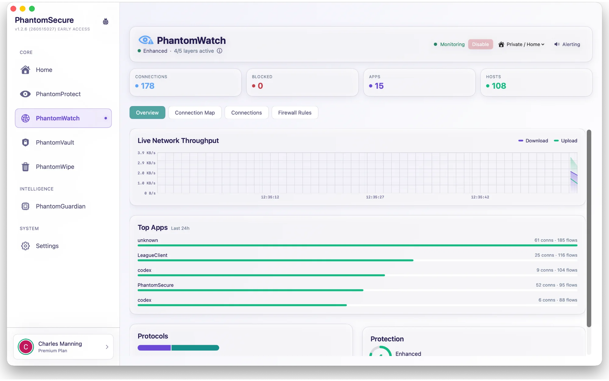 PhantomWatch overview showing network activity and apps with connections.